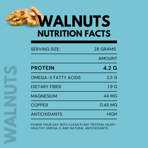 Premium American Walnut Kernels | Crunchy, Nutty & Rich in Omega-3, Protein & Fibre | 150g Pack