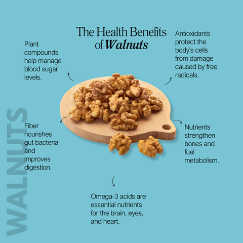 Premium American Walnut Kernels | Crunchy, Nutty & Rich in Omega-3, Protein & Fibre | 150g Pack