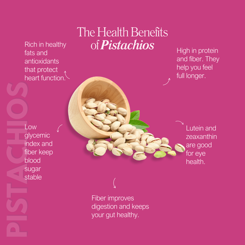 Finest California Pistachios | Roasted and Salted, Naturally Tasty and Irresistibly Crunchy | 150g Pack