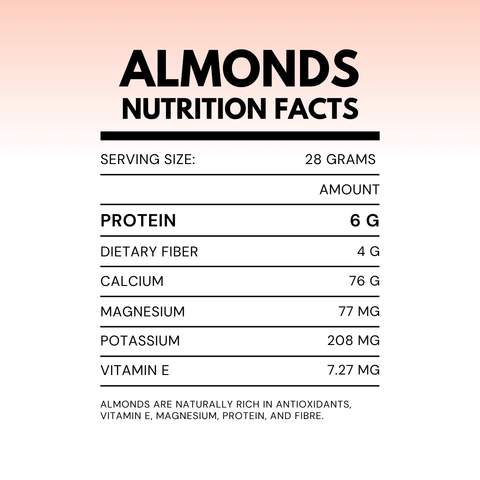 Premium Whole Almonds | Rich in Vitamin E, Healthy Fats & Naturally Crunchy | 100g Pack
