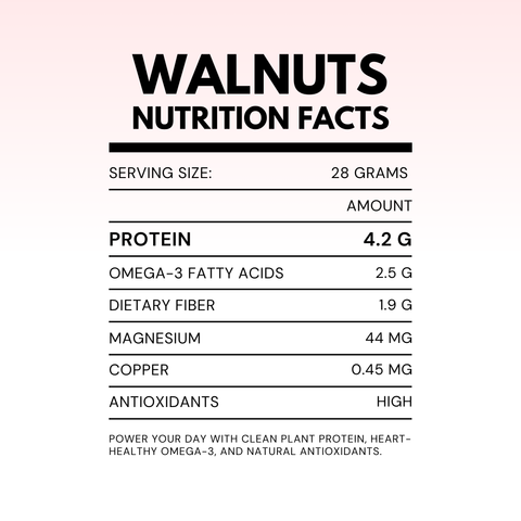 Finest American Walnut Kernel Halves | Crunchy, Nutty & Rich in Omega-3, Protein & Fibre | 200g Pack